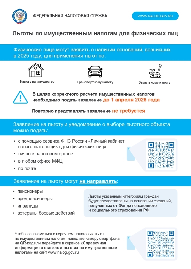 Применение налоговых льгот.
