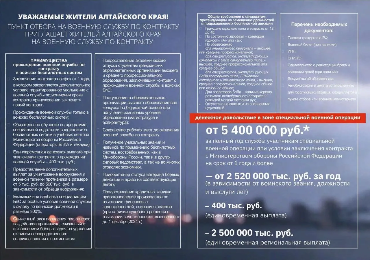 Военная служба по контракту.