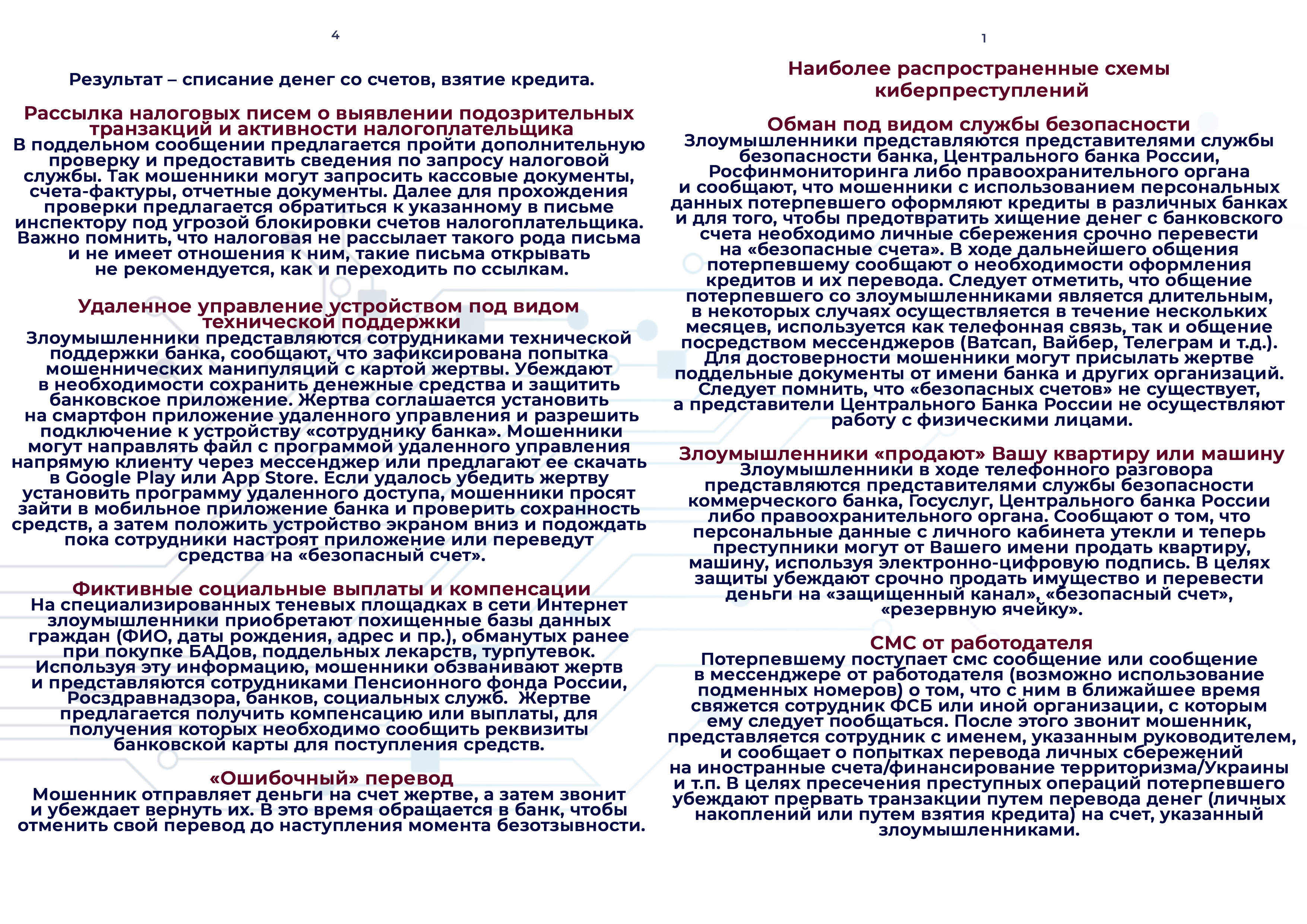 Изображения.